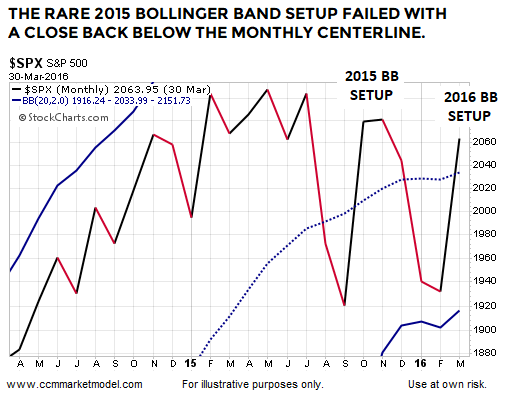 short-takes-bb-2015-A.png