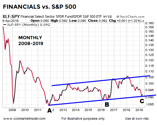 short-takes-xlf-ciovacco-apr-1.png