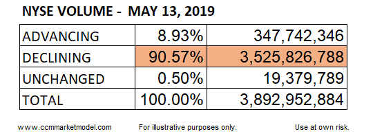 short-takes-spx-may-13-2-C.png