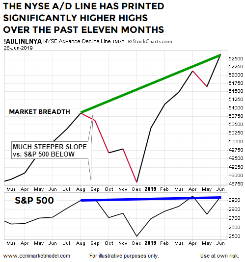 short-takes-ciovacco-ad-line-2019.png