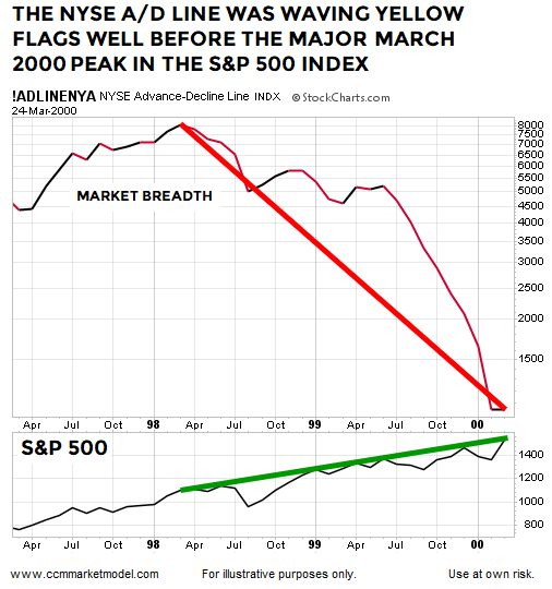 short-takes-ciovacco-ad-line-2000-b.png