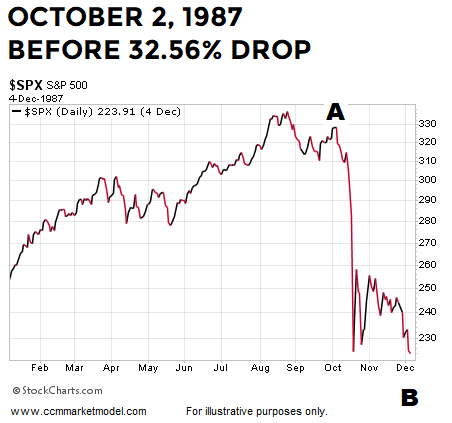 nfci1987.png