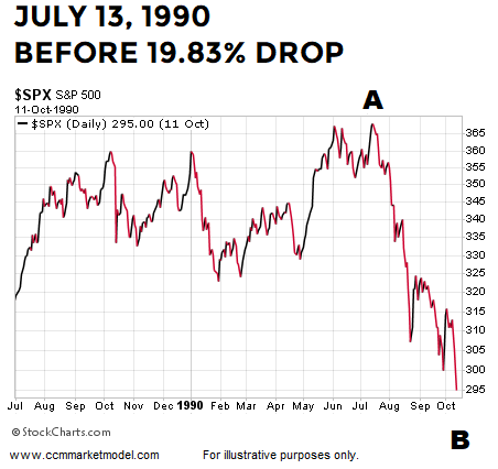 nfci1990.png
