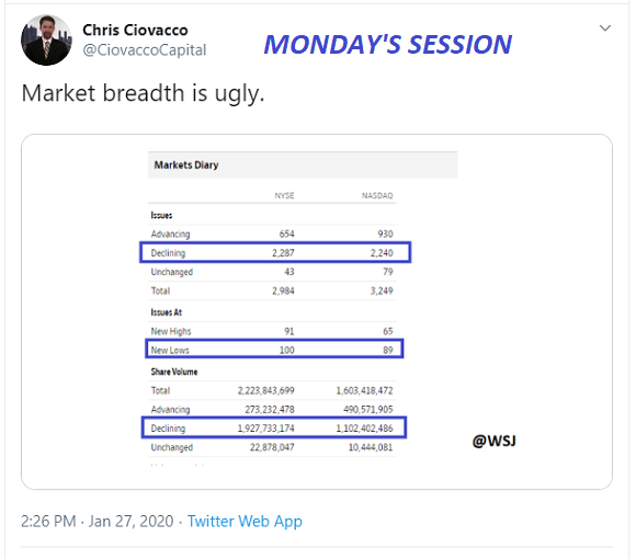Breadth Monday Jan 27 2020.png