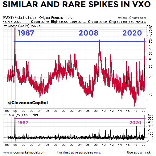 VXO spx 22 A.png