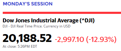 DOW MAR 2020.png