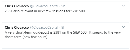 Levels Mar 2020.png