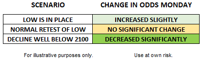 CCM TABLE APR 6 2020.png