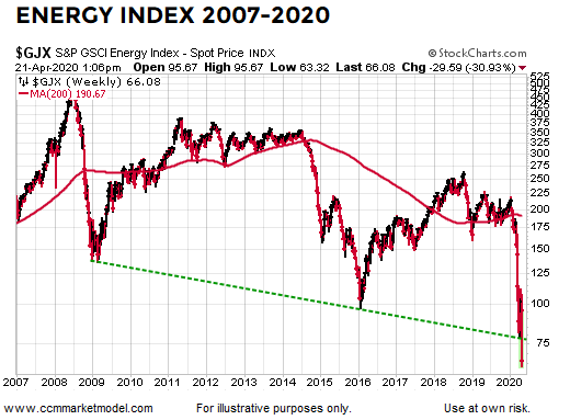 short takes 42F.png