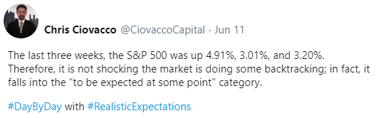 Ciovacco Capital CC.png