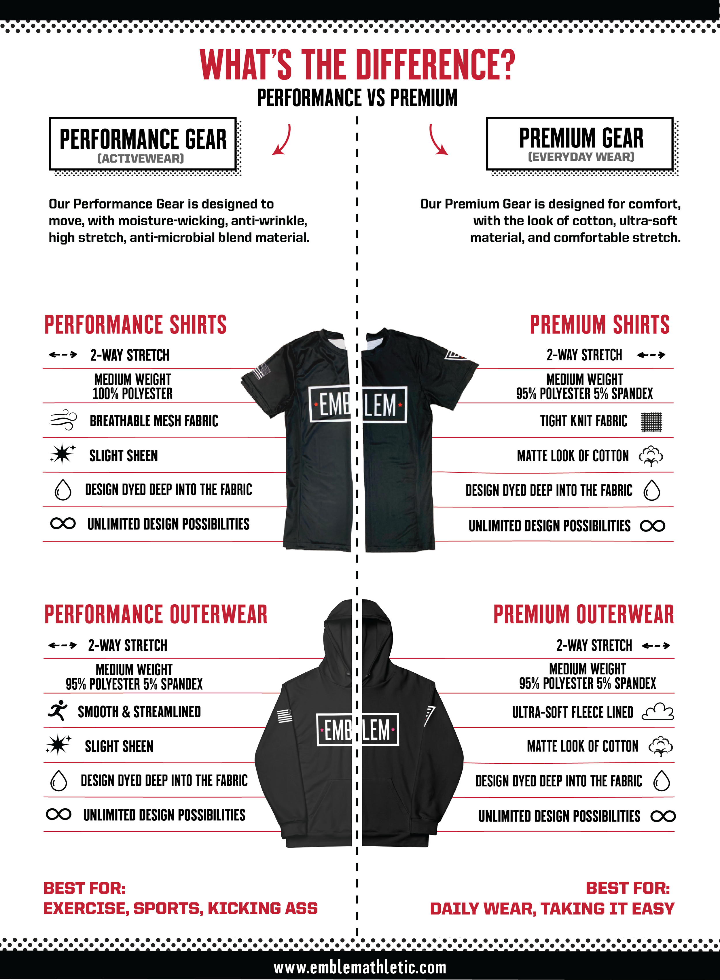 Emblem Athletic