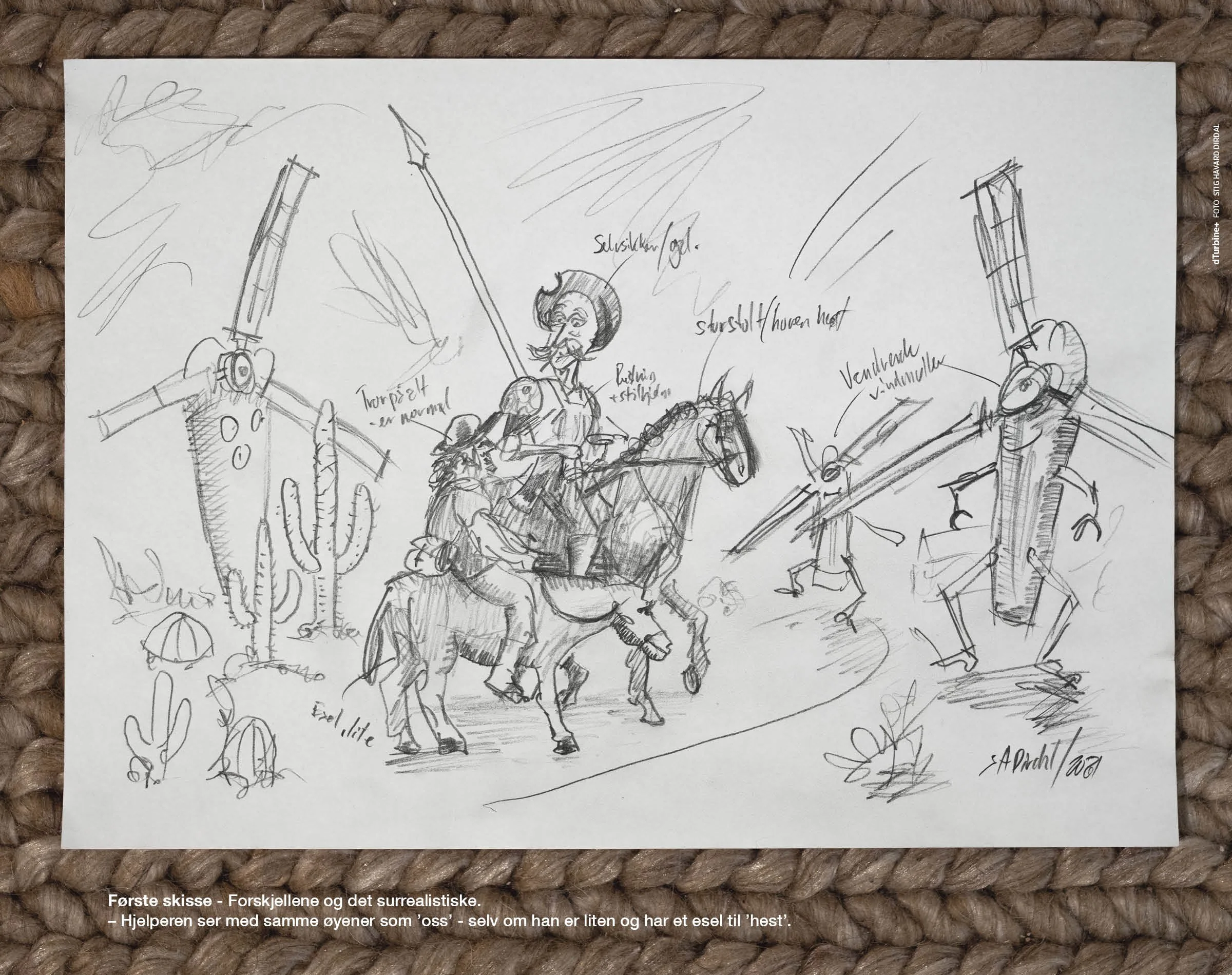 The First Sketch – Developing the Visual Concept

Den første konseptskissen for Riksteatrets Don Quijote. Allerede i idéfasen ble kontrastene mellom karakterene og forestillingens surrealistiske univers utforsket. Skissen etablerer forholdet mellom d