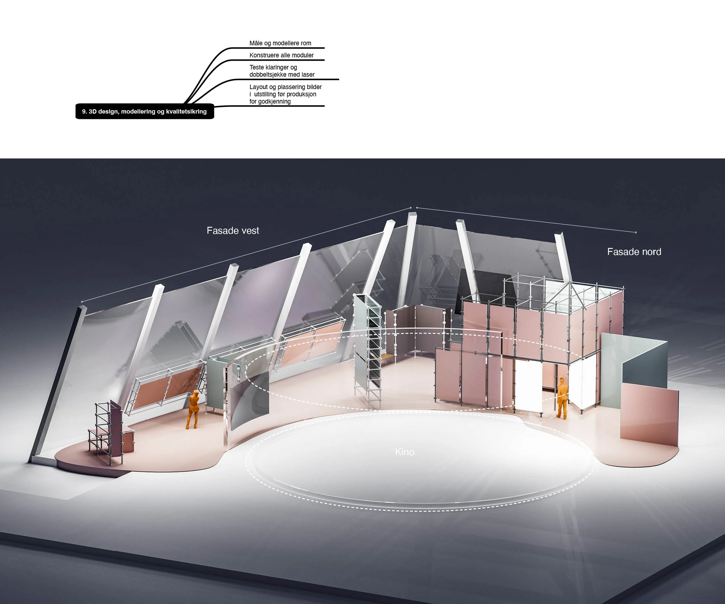 3D-modellering og kvalitetssikring av utstillingsdesign | Fotografisk hukommelse | Norsk Oljemuseum

Detaljert 3D-modell av utstillingen Fotografisk hukommelse ved Norsk Oljemuseum. Modellen viser romlig planlegging, spesialutviklede stillasmoduler, 