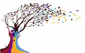 Family Constellations