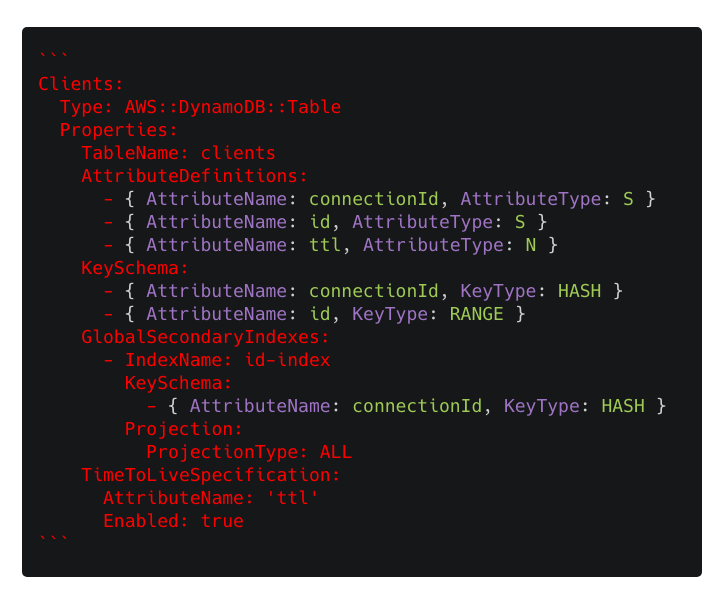 GraphQL Subscriptions-JMH-2019-1.png