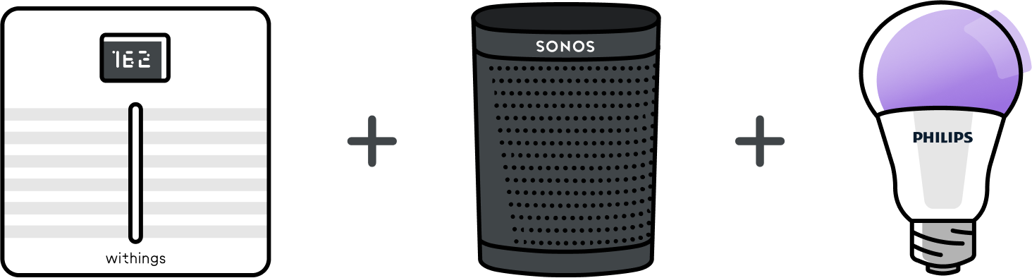 withings-blog-weight-routine.png