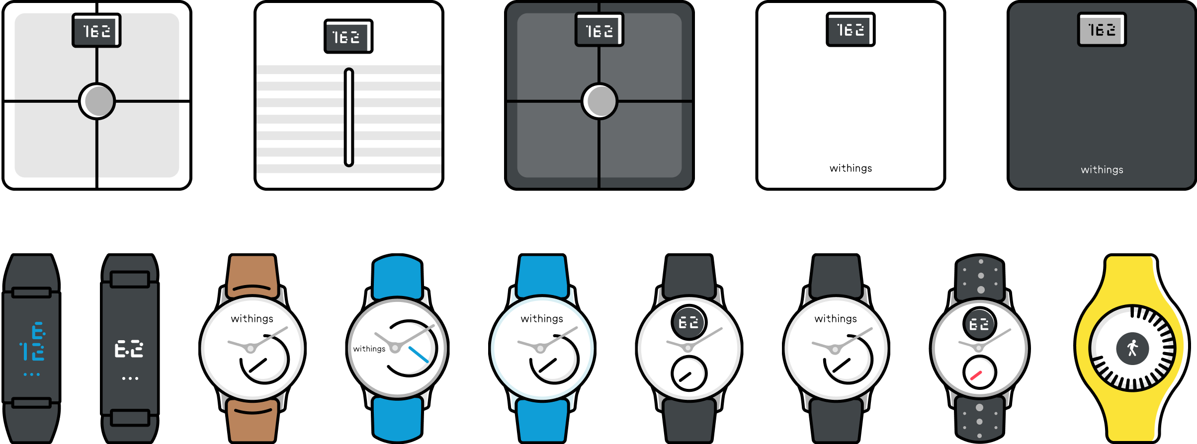 all-withings-devices.png