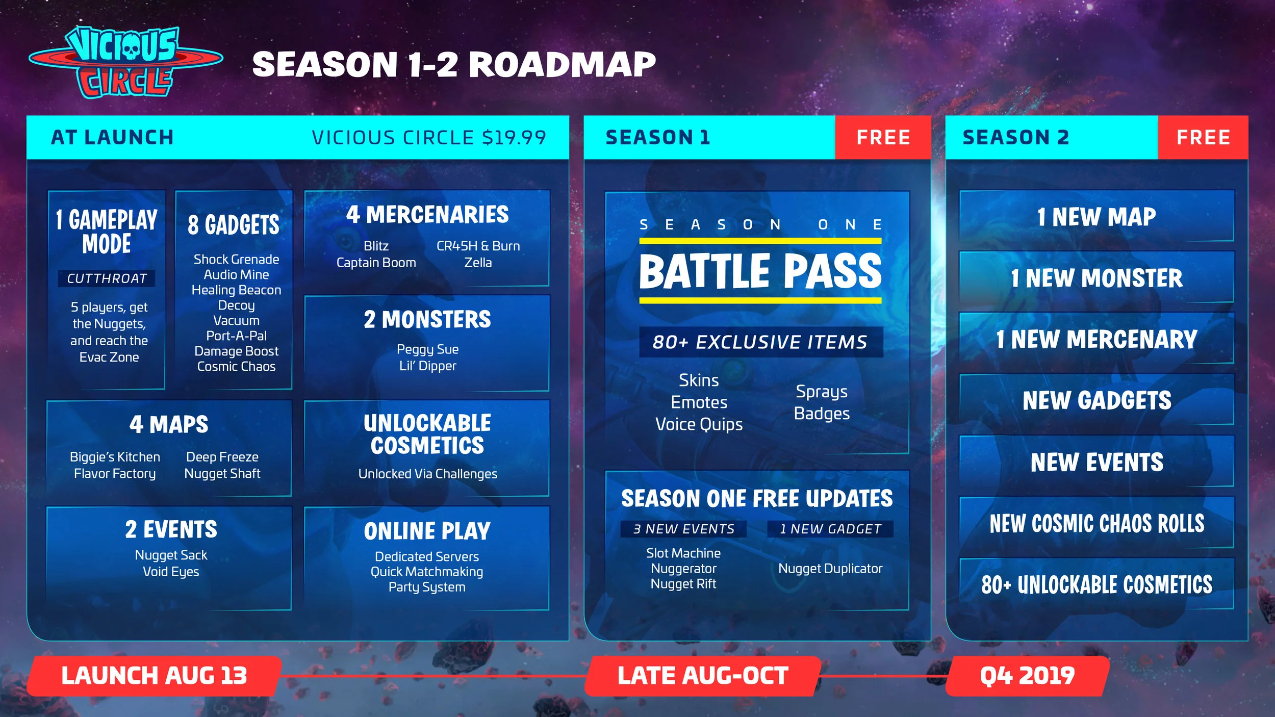 19VC006_VCRoadmap_FINAL.jpg