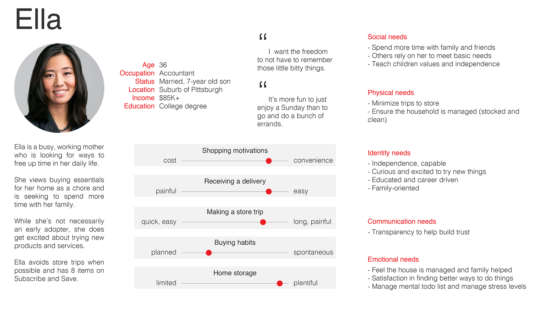 Once we understood the problems and values for our personas we developed a series of prototypes to conduct in-home studies and begin scoping out MVP requirements.