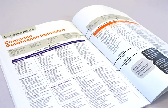 Endeavour Foundation Annual Report