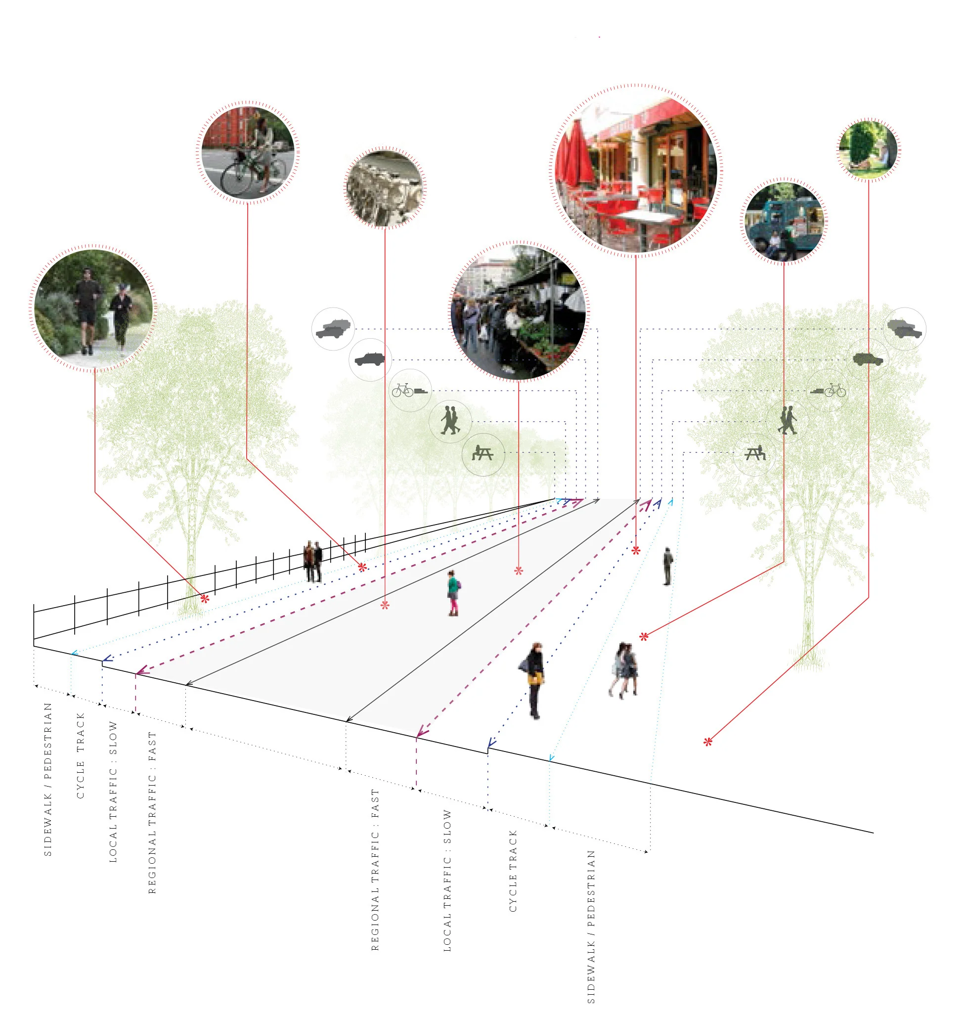 In collaboration with Schulze and Grassov, Copenhagen