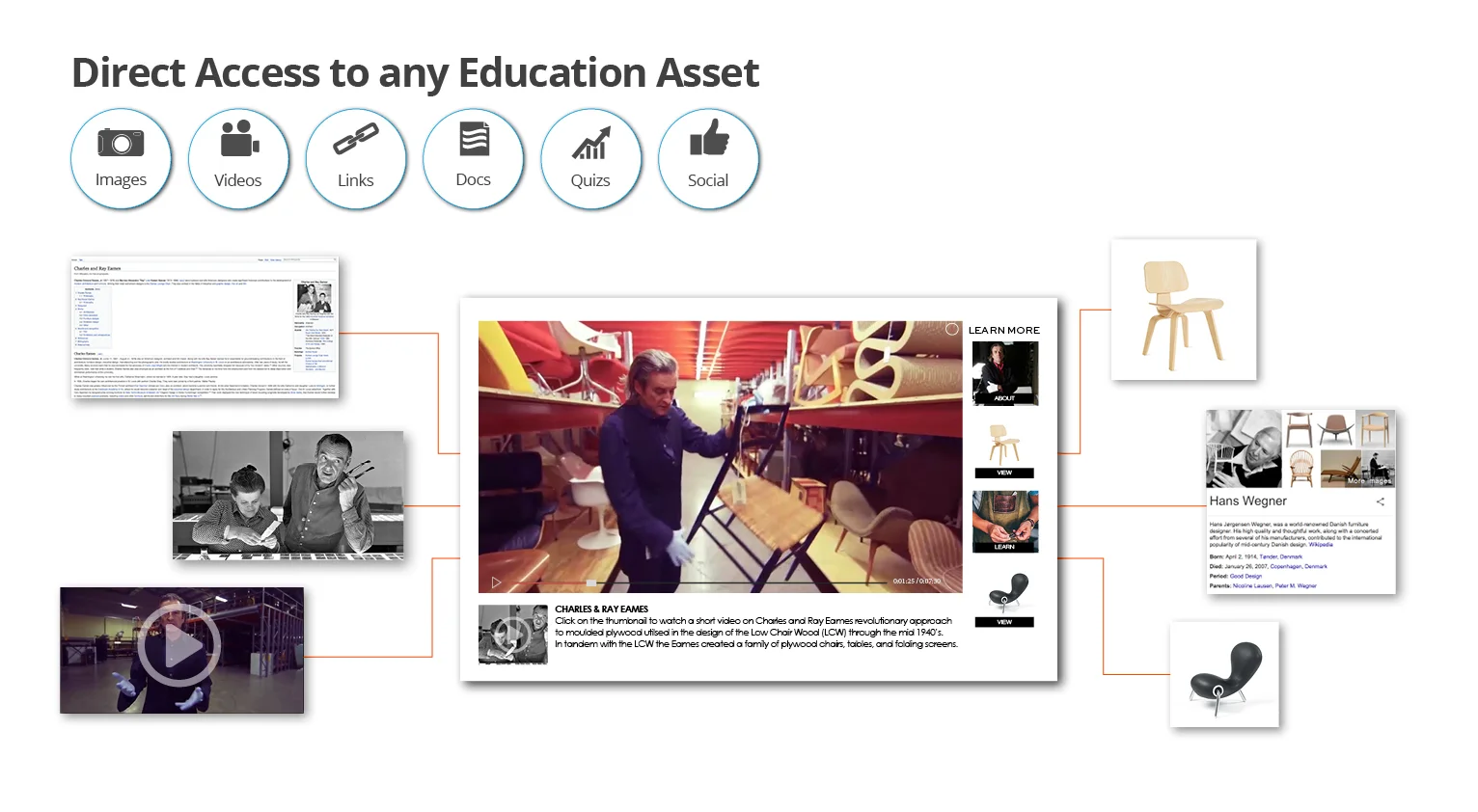 Education Taxonomy.jpg