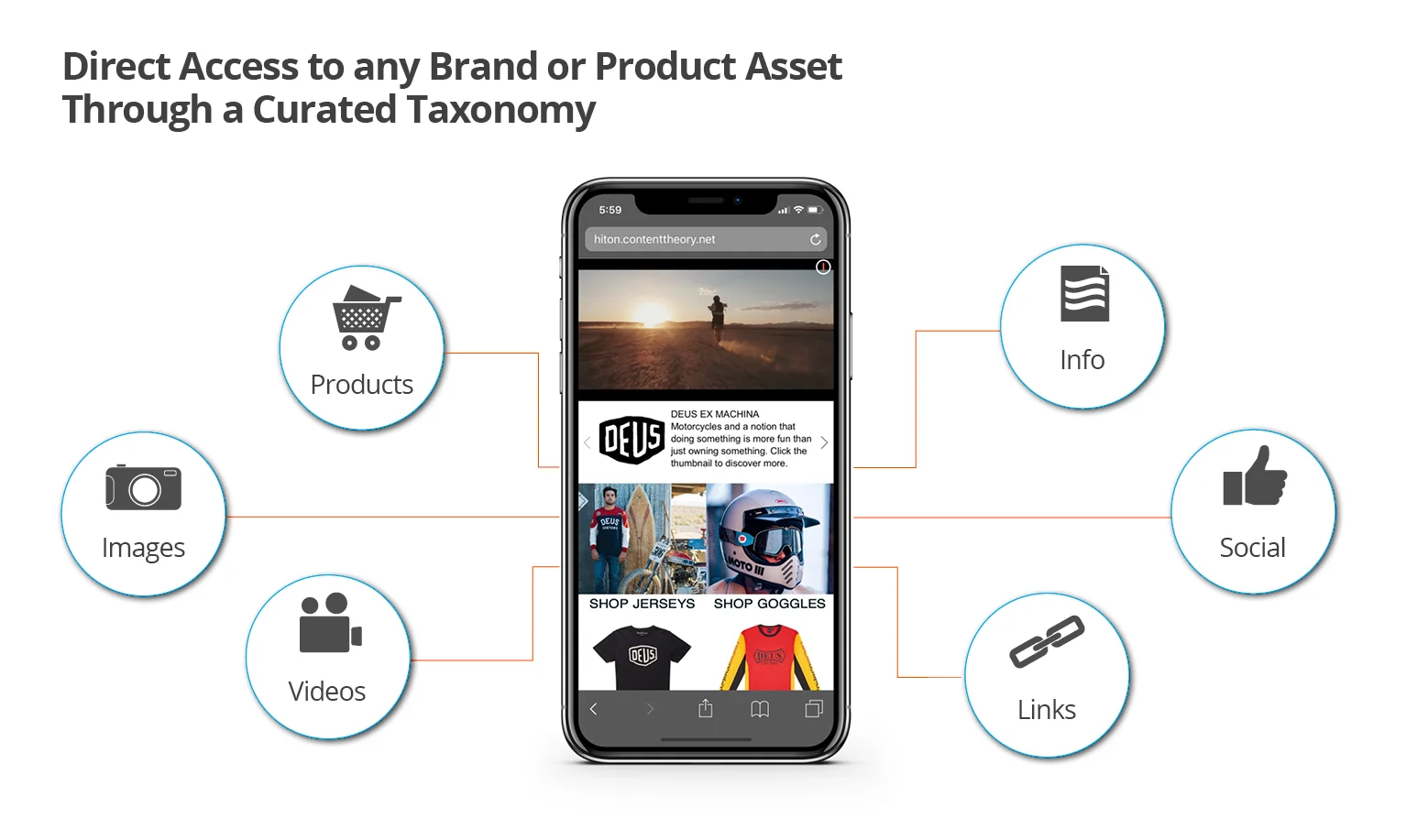 eCommerce Taxonomy.jpg