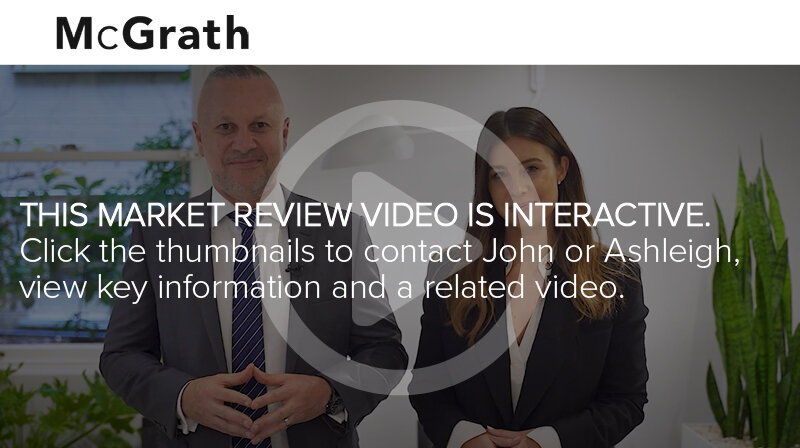 Click the above image to view an Interactive Market Review video from McGrath Hunters Hill Sales Agent, John Paranchi. It showcases recent sales, key monthly information and a related sub-video.