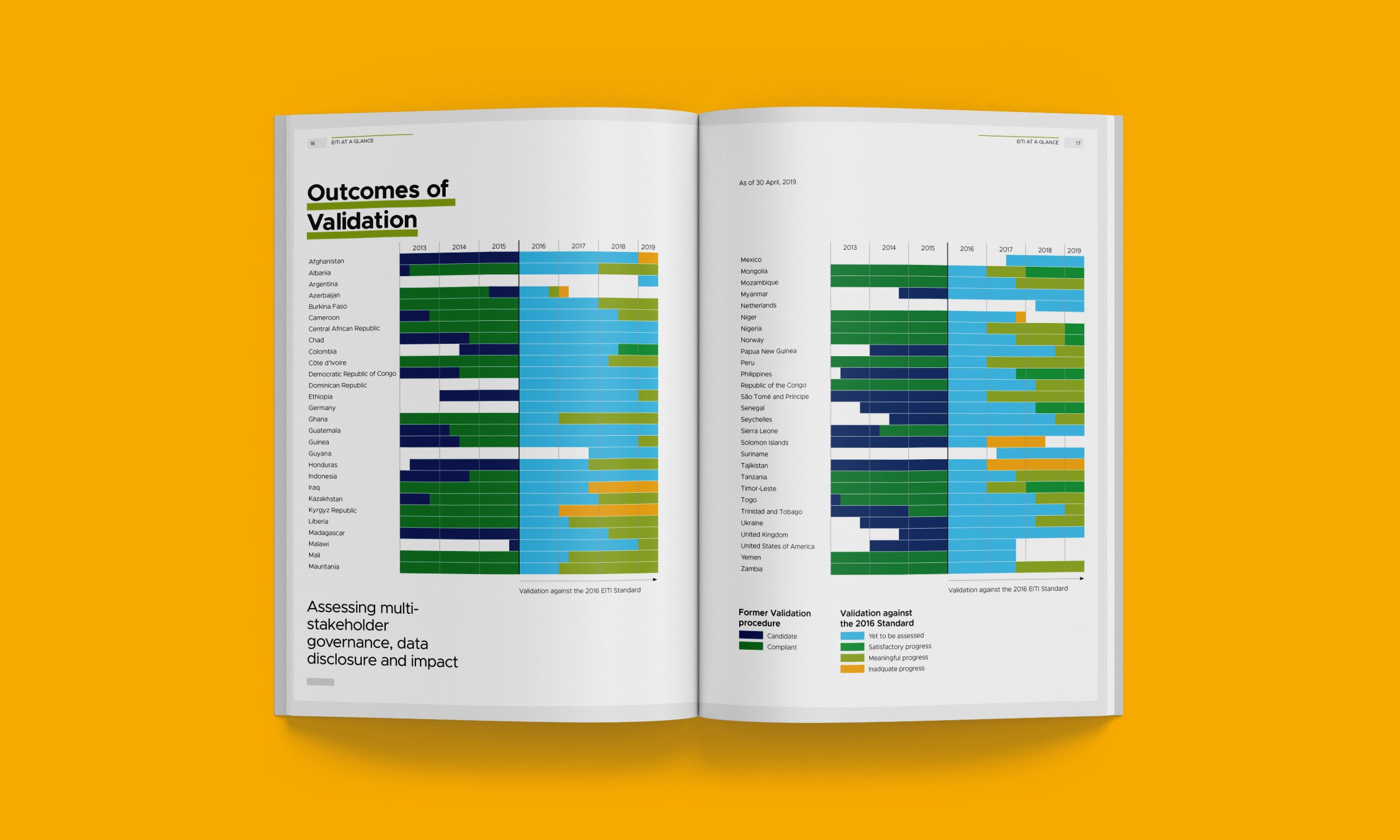 Annual-Report-Design,-double-page-spreads-[EITI-2019]-5.jpg