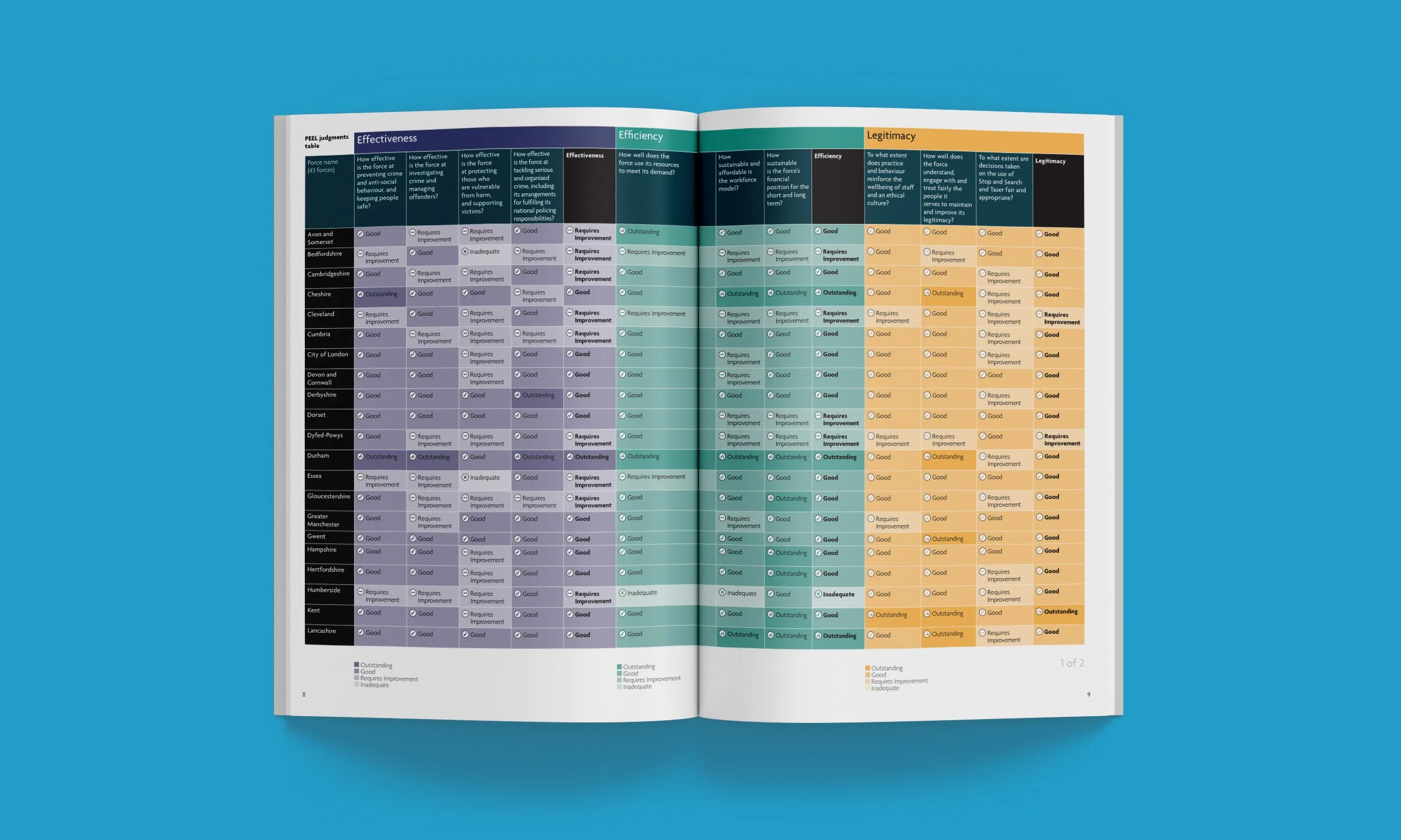 Online-Annual-Report-Design,-spreads-[HMIC]-3.jpg