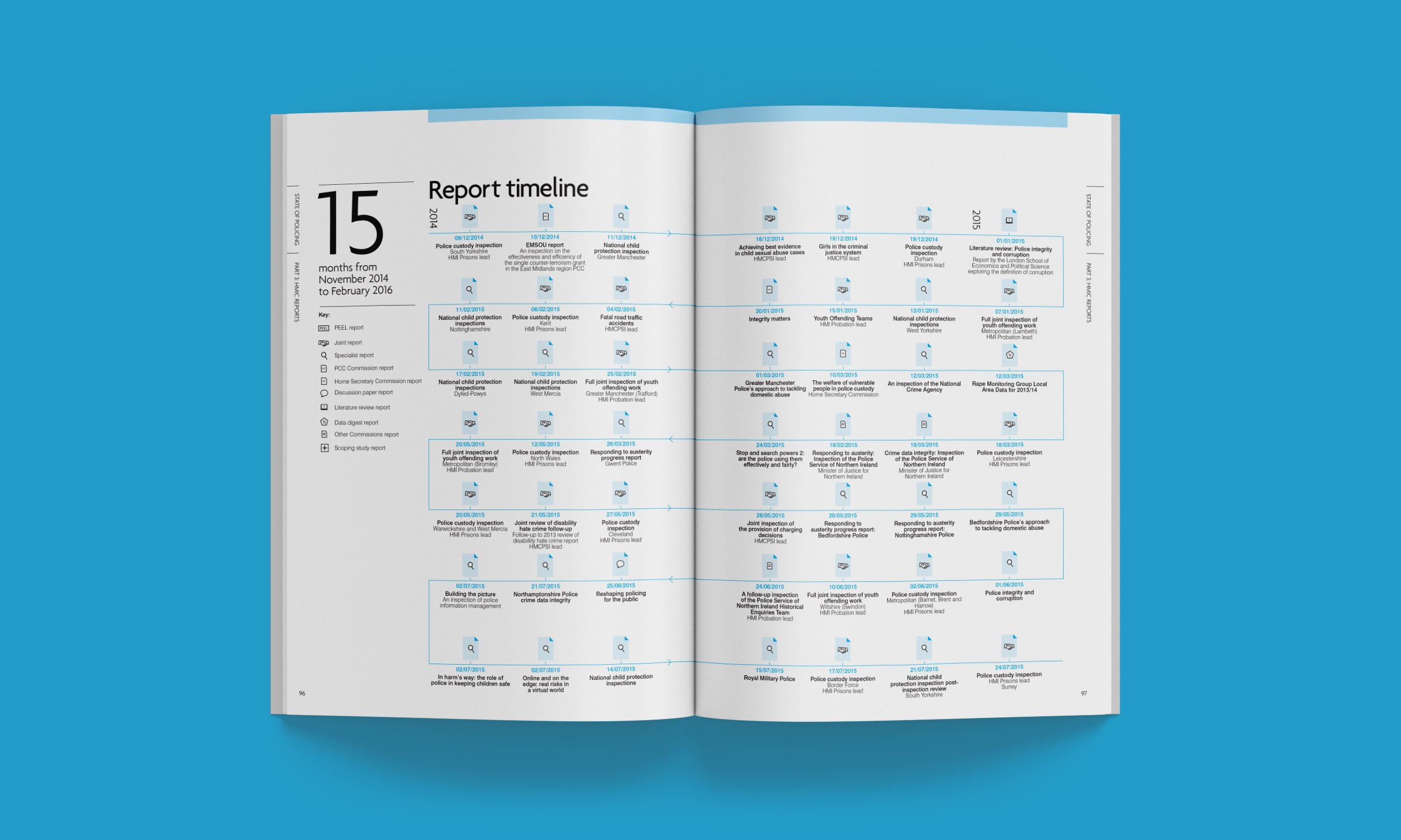 Online-Annual-Report-Design,-spreads-[HMIC]-10.jpg