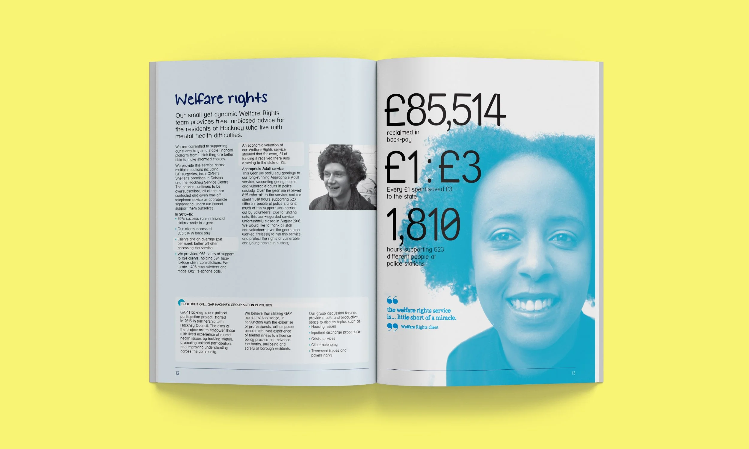 Online-Annual-Report-Design,-spreads-[Mind]-4.jpg