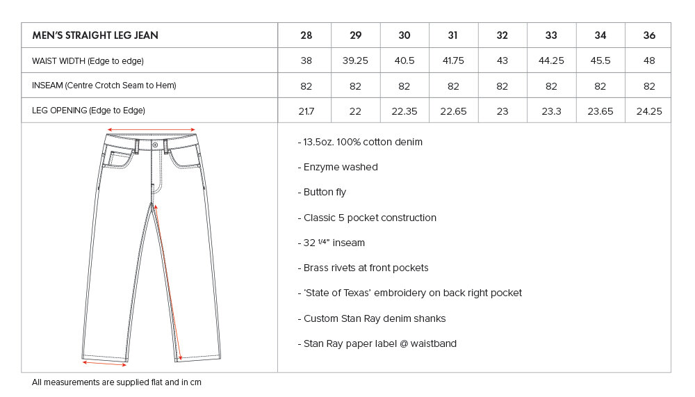 Stan Release Size Chart