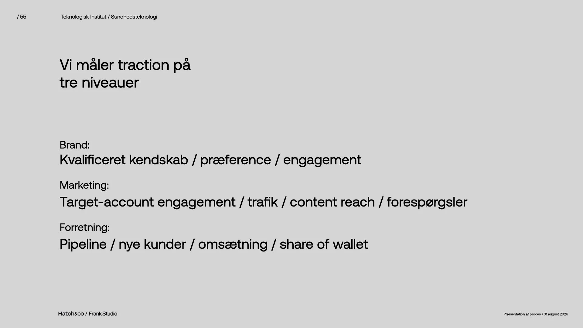 TeknologiskInstitut_31.08.26_jpg.055.jpeg