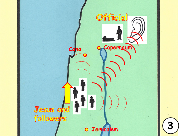   SLIDE 3  But, it was time for Jesus to move on again and suddenly , Jesus and his disciples were headed up North towards Cana in Galilee. As usual they stopped at the towns and villages along the way. 
