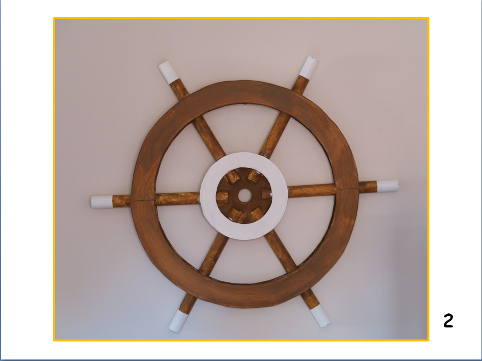  James gives us examples of how powerful the tongue is. He compares it to controlling a ship. Although a ship is so big, the ship’s wheel is relatively small but it turns the ship wherever the captain wants it to go. &nbsp;   