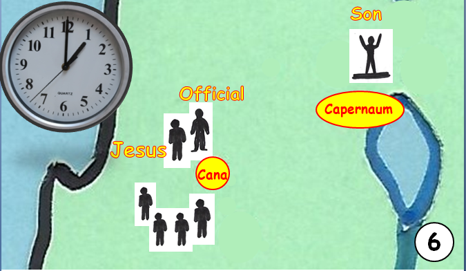  SLIDE 6 The Official pleaded with Jesus again that He would go with him to Capernaum before his son died and then a remarkable thing happened, Jesus turned to the man and said, “Go back home, your son will live.” The Official believed what Jesus sai