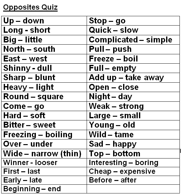 Opposites Quiz Sheet.PNG