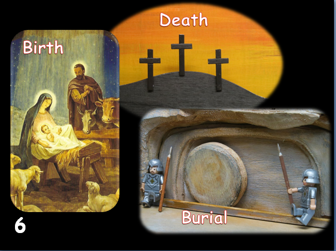   SLIDE 6   Hundreds and hundreds of years before Jesus was born on earth at Christmas, loads and loads of God’s followers were told how and where He would be born, how He would die and be buried.    