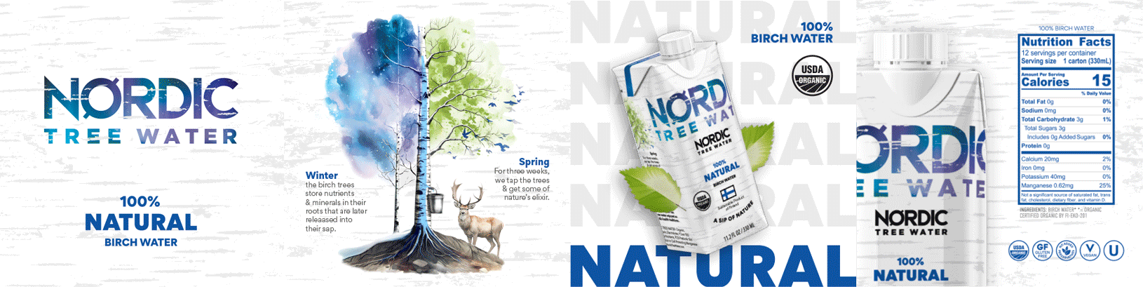 Nordic-gif-flavors.gif