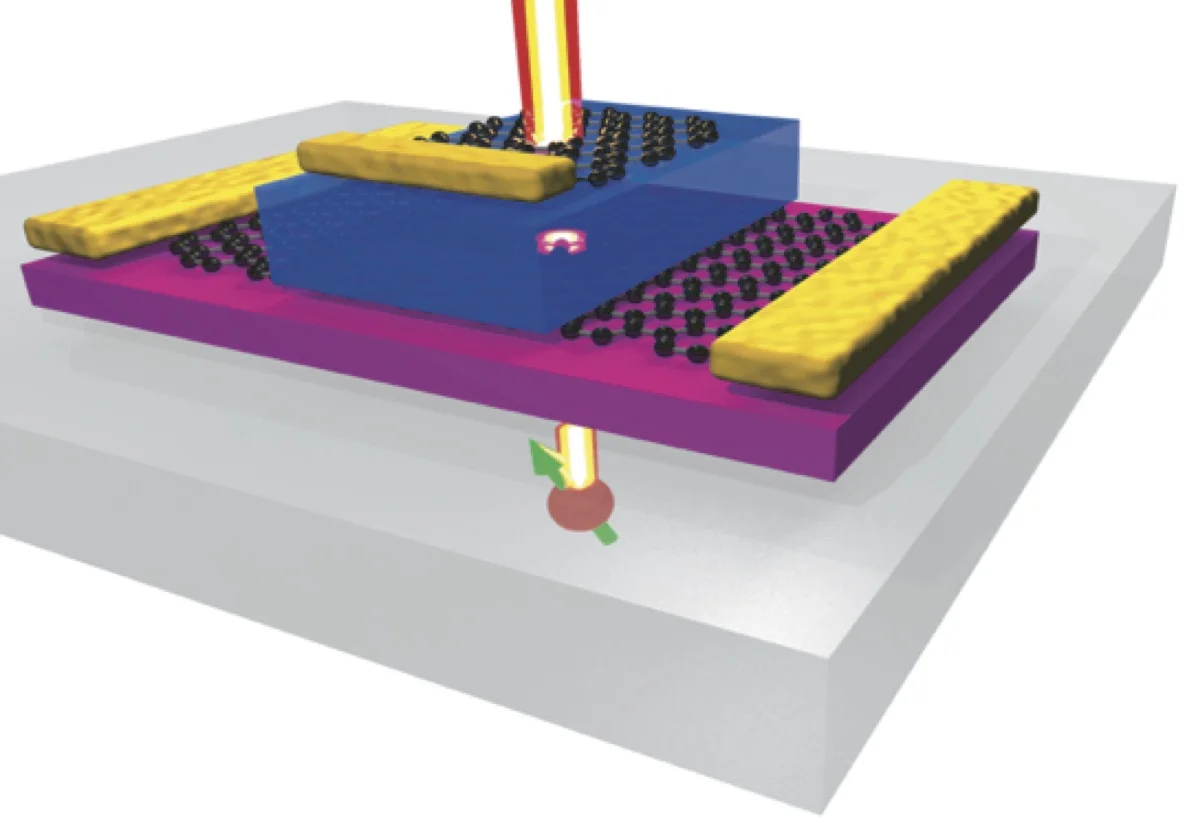 Graphene Cherenkov 2.jpg