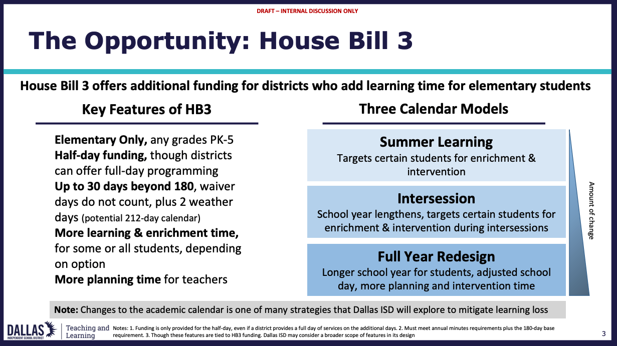 Dallas Isd 2022 2023 Calendar School Board Meeting Summaries — Dallas Kids First