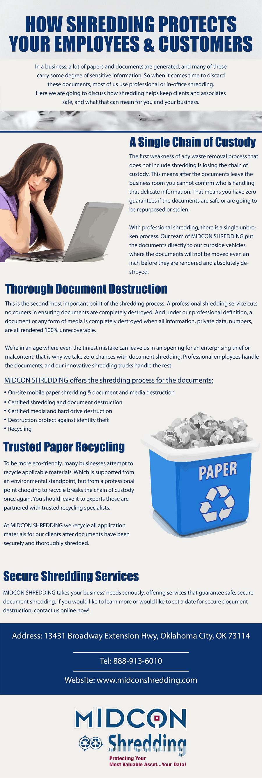 How Shredding Protects Your Employees & Customers.png