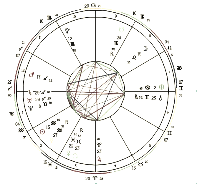 My chart2_background.png