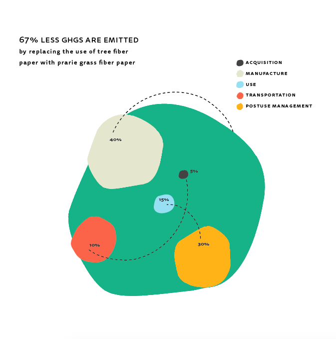 Screen Shot 2019-08-07 at 3.49.50 PM.png