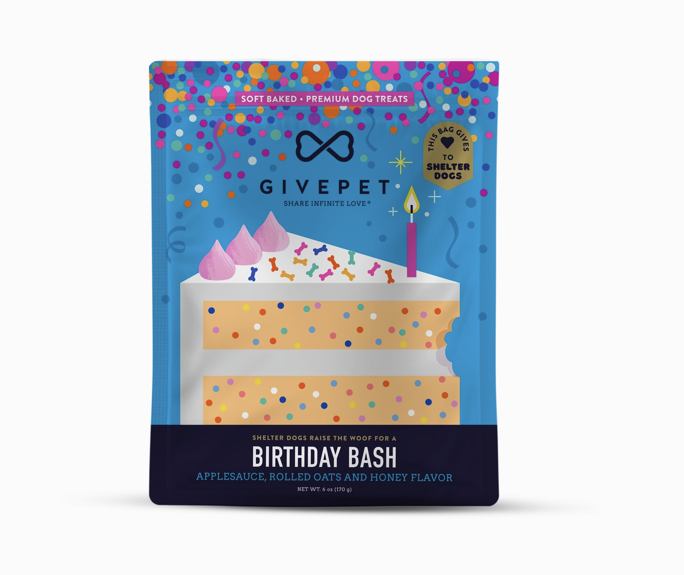 Kansas-City-Box-GivePet-Dog-Treats-Birthday-Bash.png