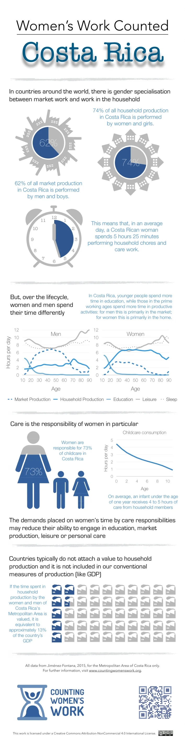 2016-02-15 CR Infographic.001.jpeg