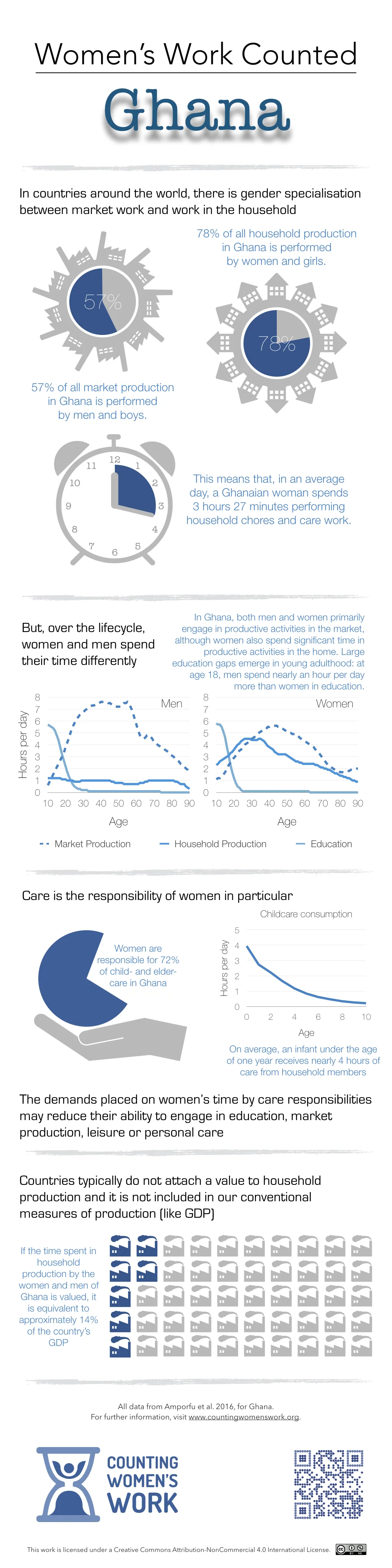 2016-09-26 GH Infographic.001.jpeg