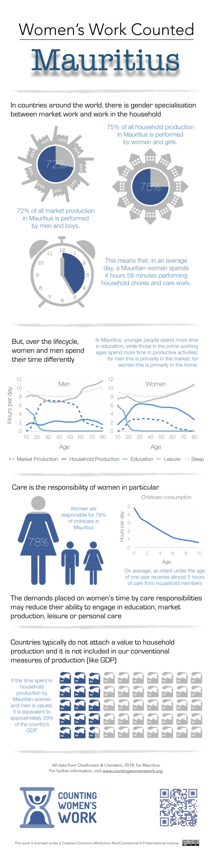 2018-10-07 MU Infographic.001.jpeg