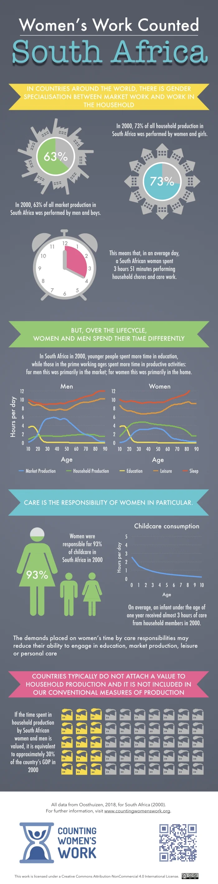 2018-10-08 ZA2000 Infographic Dk.001.jpeg